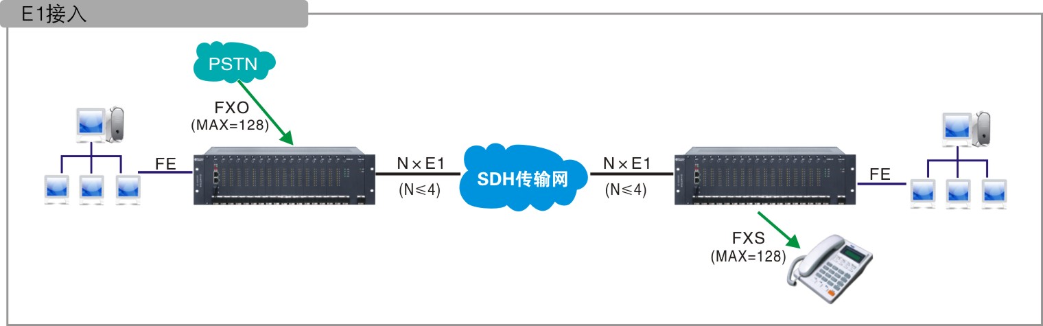 尊龙凯时登录首页(中国游)官方网站