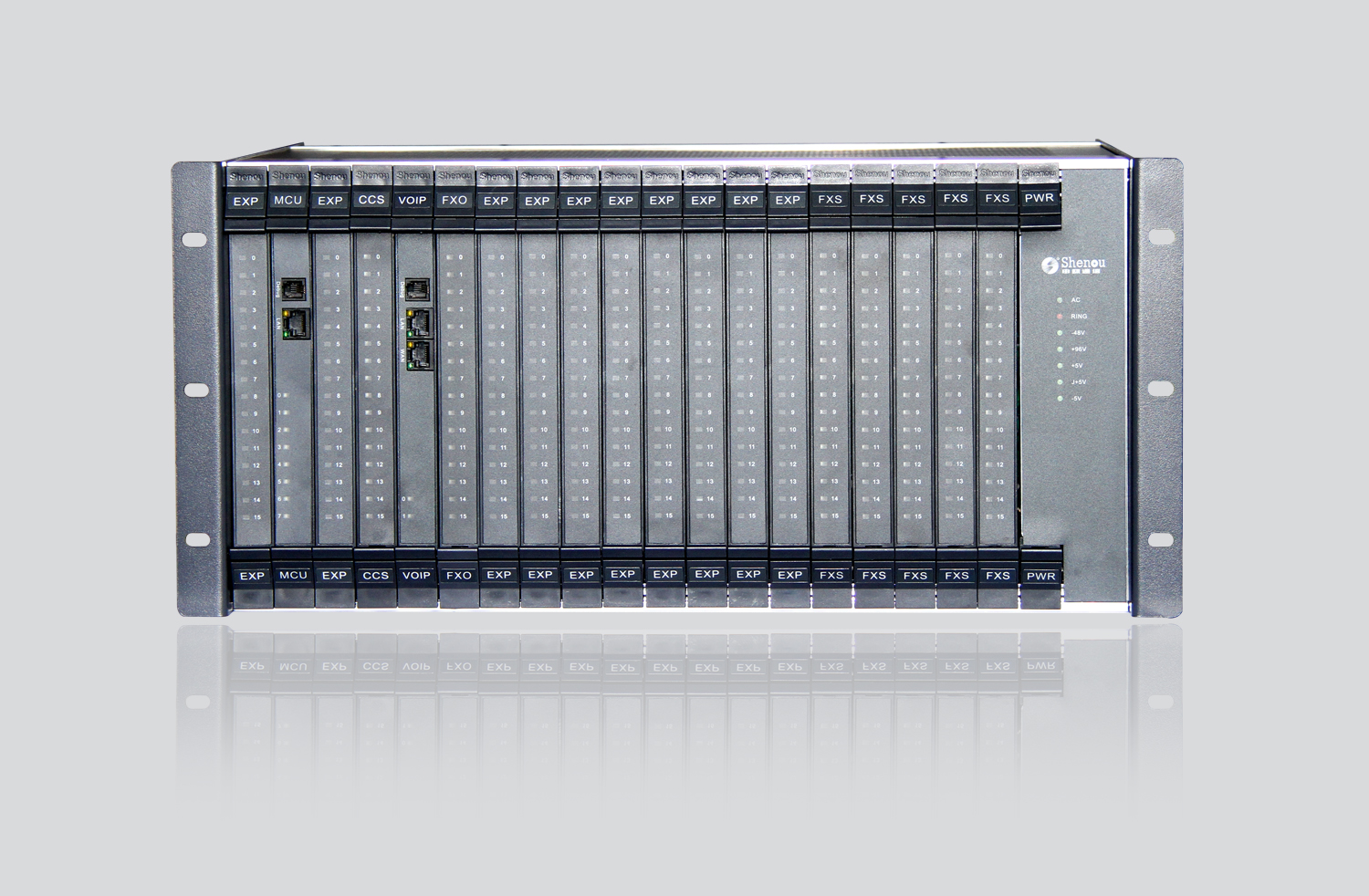 <b>SOC8000 IP-PBX（5U）</b>