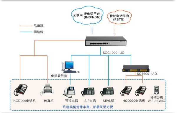 尊龙凯时登录首页(中国游)官方网站