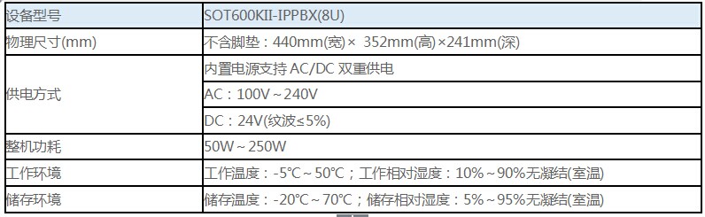 尊龙凯时登录首页(中国游)官方网站