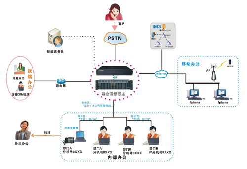 尊龙凯时登录首页(中国游)官方网站