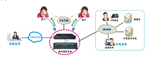 尊龙凯时登录首页(中国游)官方网站