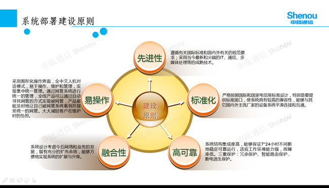 尊龙凯时登录首页(中国游)官方网站