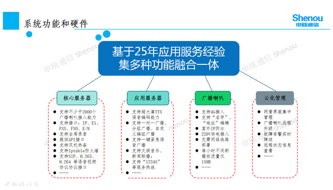 尊龙凯时登录首页(中国游)官方网站