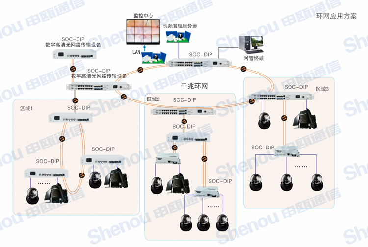 尊龙凯时登录首页(中国游)官方网站