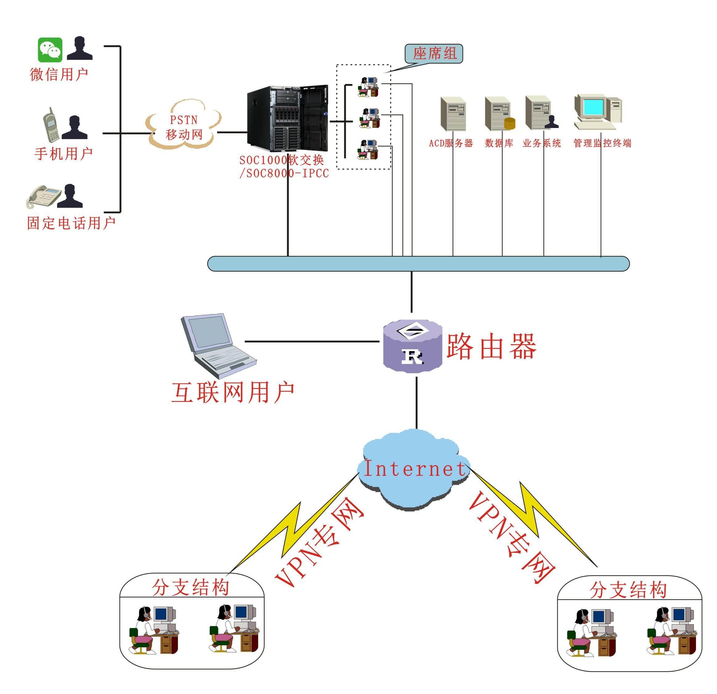 尊龙凯时登录首页(中国游)官方网站