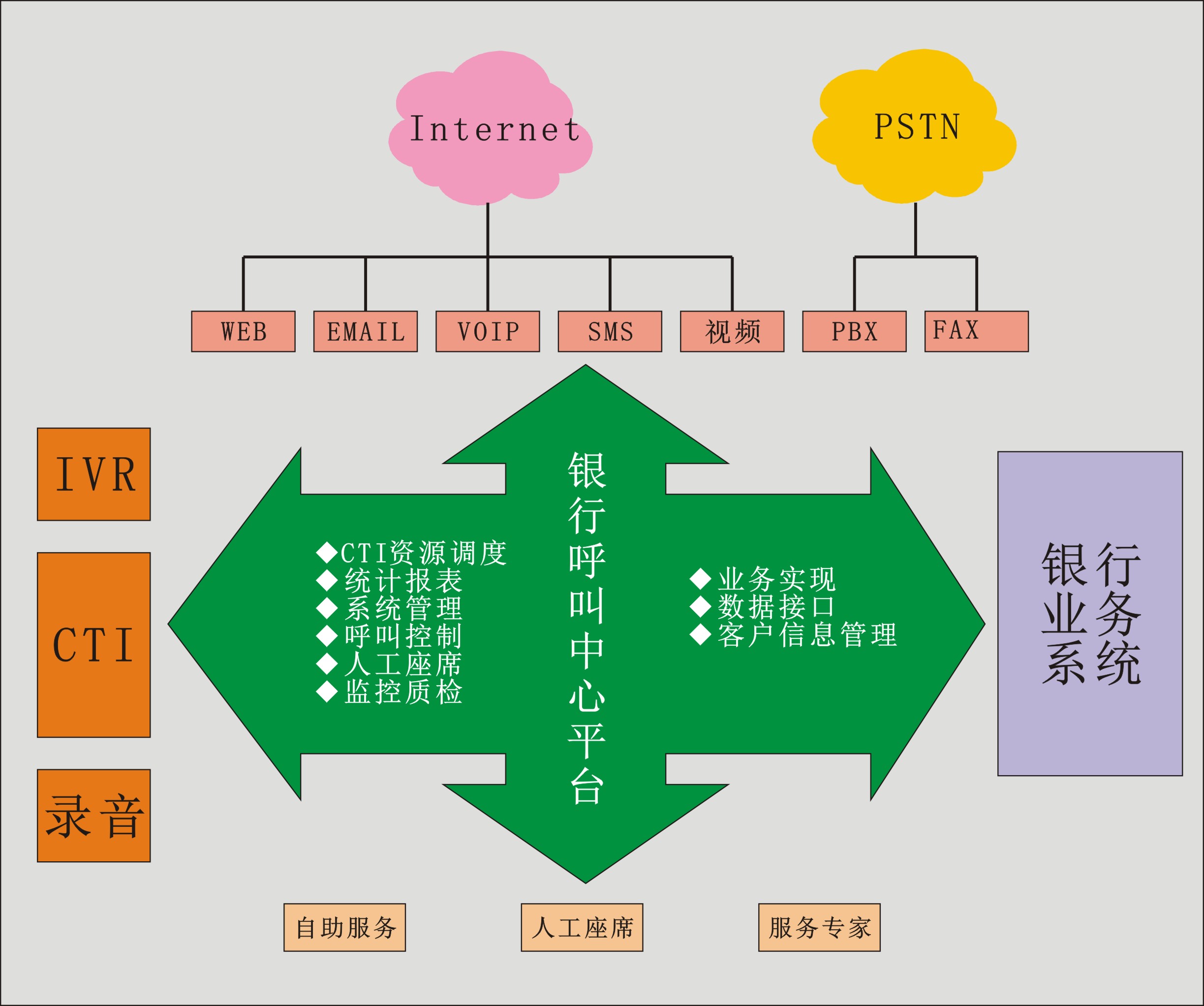 尊龙凯时登录首页(中国游)官方网站