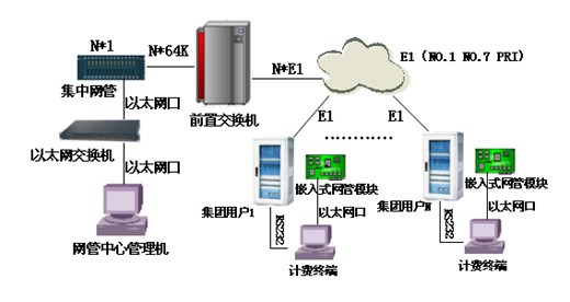 尊龙凯时登录首页(中国游)官方网站