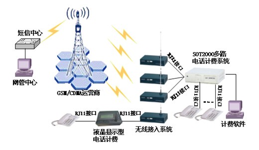 尊龙凯时登录首页(中国游)官方网站