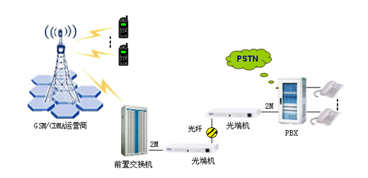 尊龙凯时登录首页(中国游)官方网站