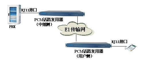 尊龙凯时登录首页(中国游)官方网站