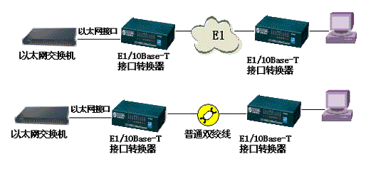 尊龙凯时登录首页(中国游)官方网站