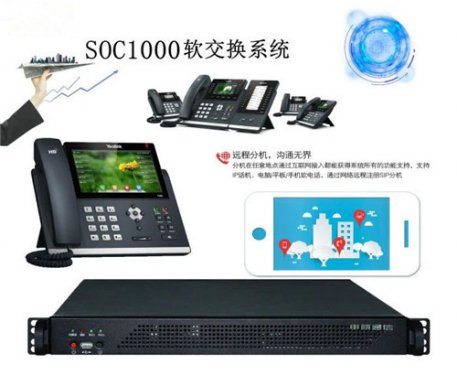 IP-PBX助力企业电话相同升级